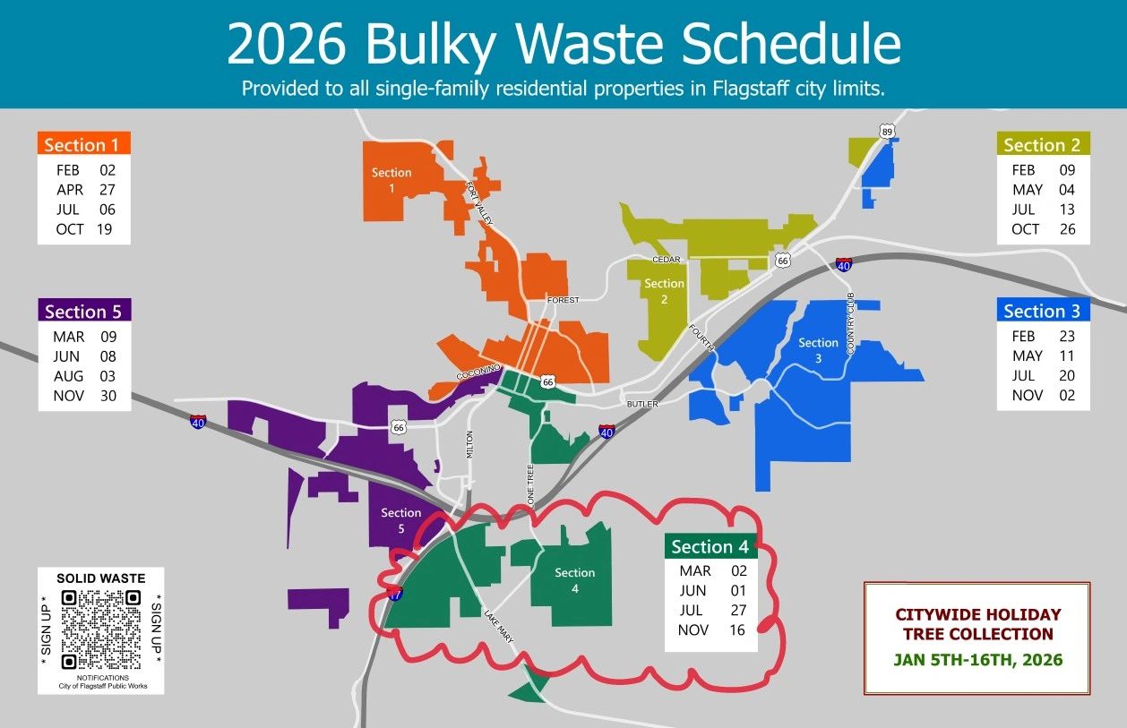 2026 Bulky Waste Schedule for Flagstaff city limits showing pickup dates by section